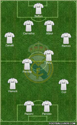 Real Madrid C.F. Formation 2011
