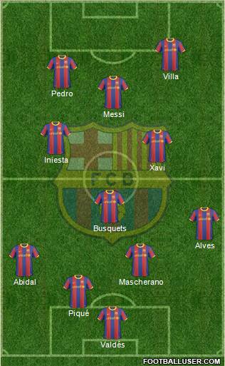 F.C. Barcelona Formation 2011