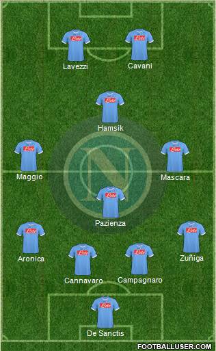 Napoli Formation 2011
