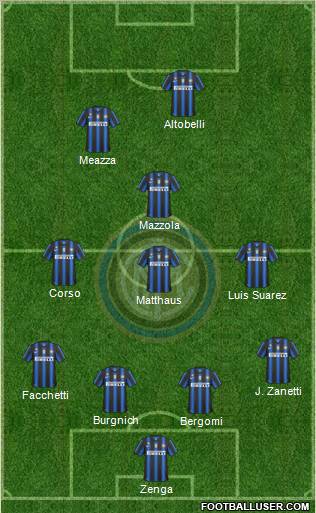 F.C. Internazionale Formation 2011