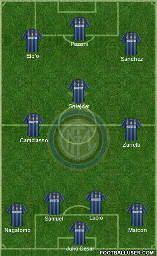F.C. Internazionale Formation 2011