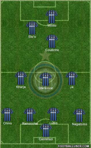 F.C. Internazionale Formation 2011