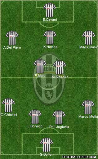 Juventus Formation 2011