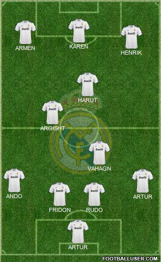 Real Madrid C.F. Formation 2011
