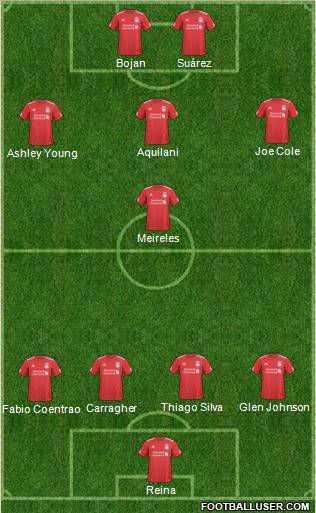 Liverpool Formation 2011
