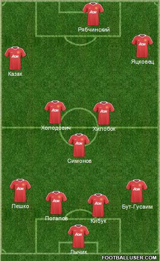 Manchester United Formation 2011