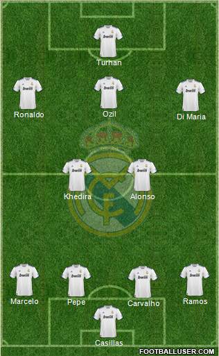 Real Madrid C.F. Formation 2011