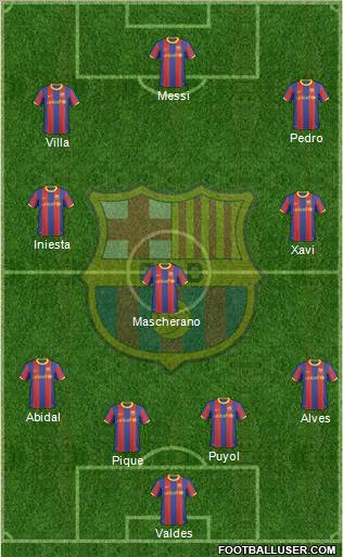 F.C. Barcelona Formation 2011