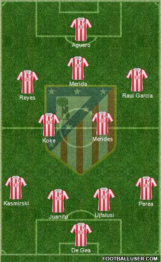 C. Atlético Madrid S.A.D. Formation 2011
