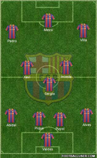 F.C. Barcelona Formation 2011