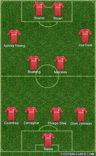 Liverpool Formation 2011