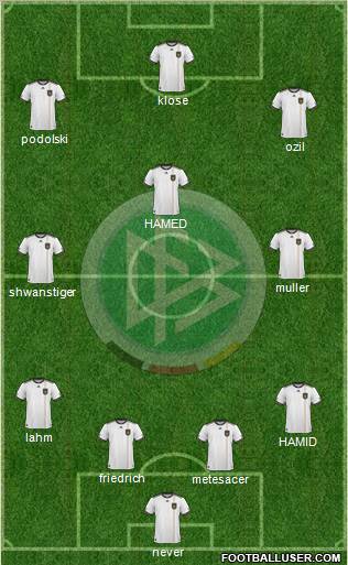 Germany Formation 2011