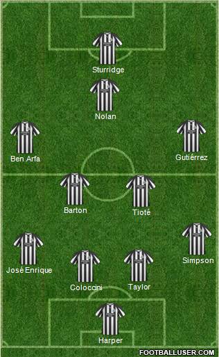 Newcastle United Formation 2011