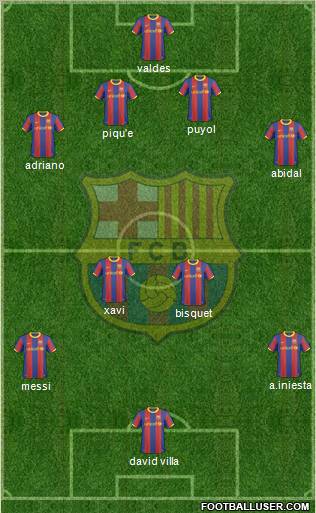 F.C. Barcelona Formation 2011