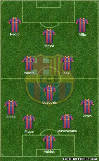 F.C. Barcelona Formation 2011