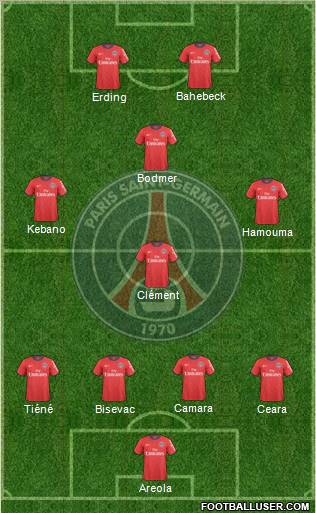 Paris Saint-Germain Formation 2011