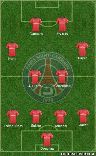 Paris Saint-Germain Formation 2011