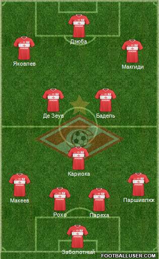 Spartak Moscow Formation 2011