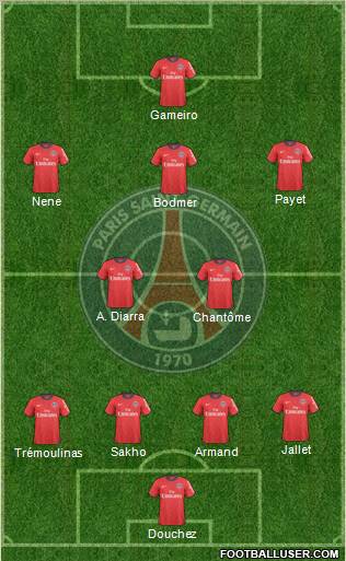 Paris Saint-Germain Formation 2011