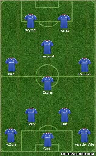 Chelsea Formation 2011