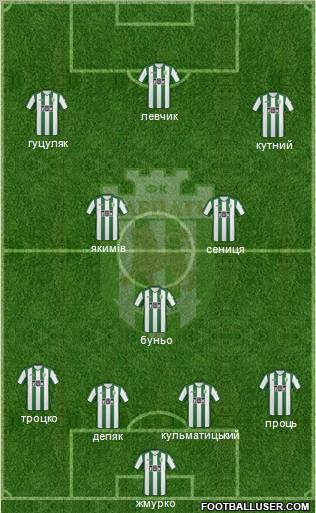 Karpaty Lviv Formation 2011