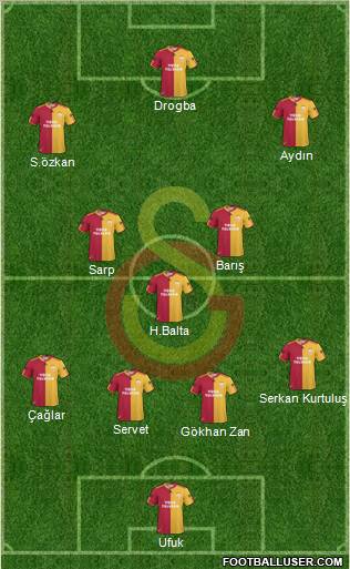 Galatasaray SK Formation 2011