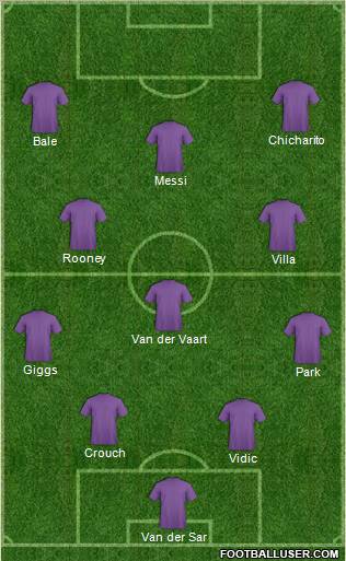 Champions League Team Formation 2011