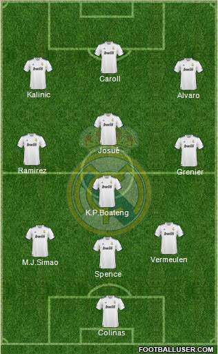 Real Madrid C.F. Formation 2011