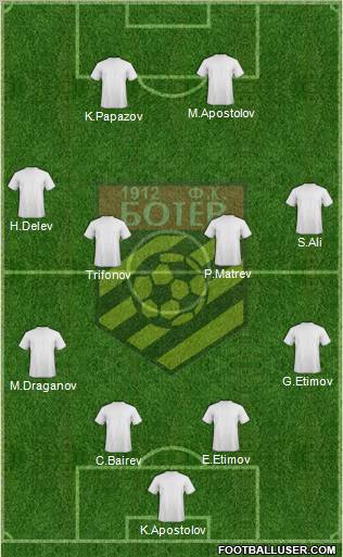 Botev (Plovdiv) Formation 2011