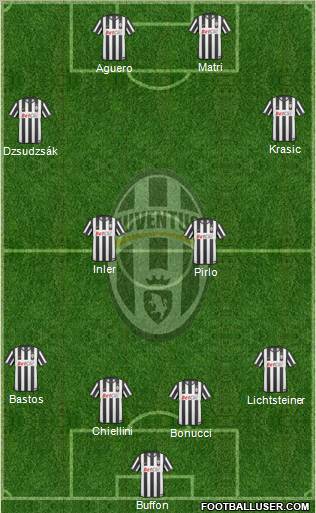 Juventus Formation 2011