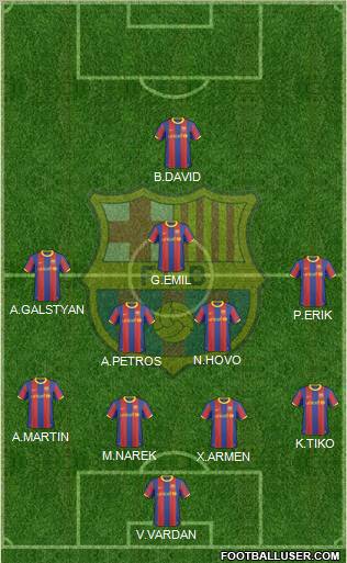 F.C. Barcelona Formation 2011