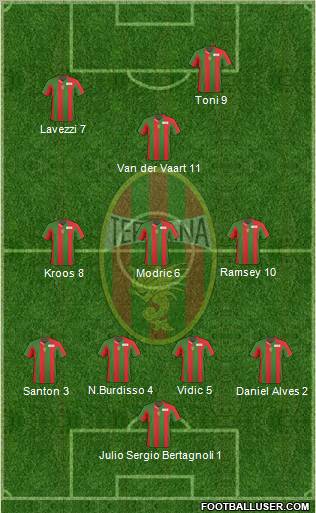 Ternana Formation 2011