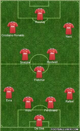 Manchester United Formation 2011