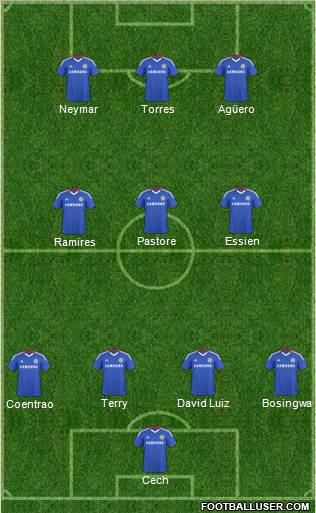 Chelsea Formation 2011