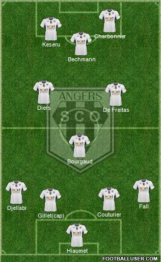 Angers SCO Formation 2011