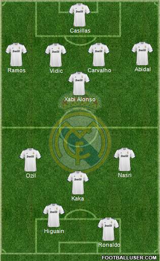 Real Madrid C.F. Formation 2011