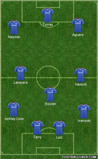 Chelsea Formation 2011