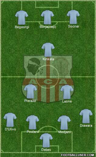 Athletic Club Ajaccien Football Formation 2011