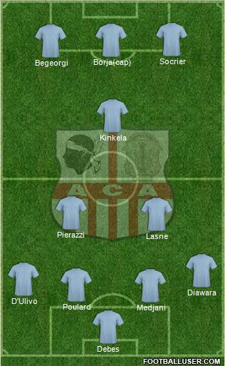 Athletic Club Ajaccien Football football formation