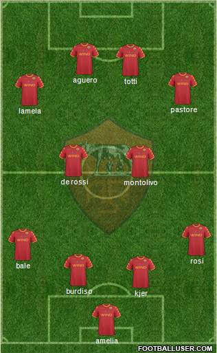 AS Roma Formation 2011