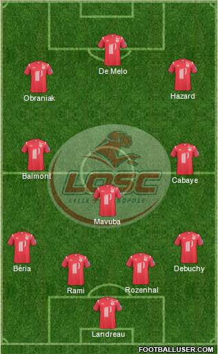 LOSC Lille Métropole Formation 2011