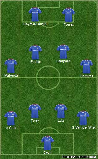 Chelsea Formation 2011