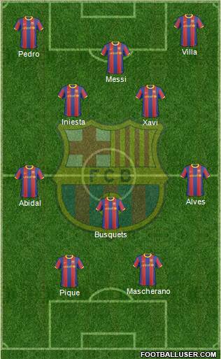 F.C. Barcelona Formation 2011