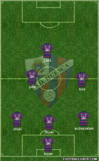 S.D. Huesca Formation 2011