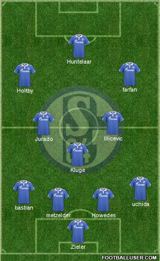 FC Schalke 04 Formation 2011