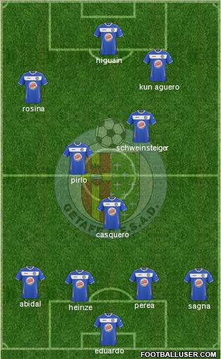Getafe C.F., S.A.D. Formation 2011