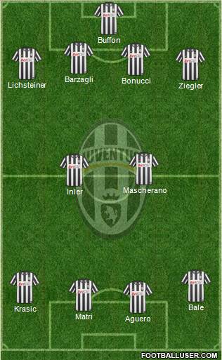 Juventus Formation 2011