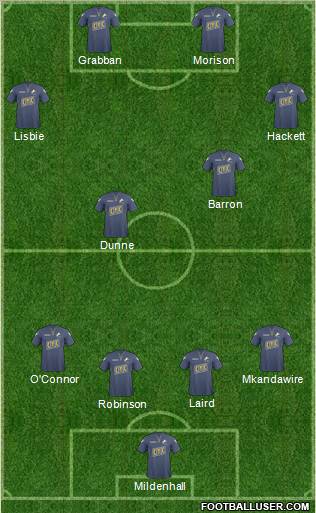 Millwall Formation 2011