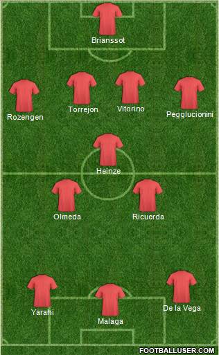 Football Manager Team Formation 2011