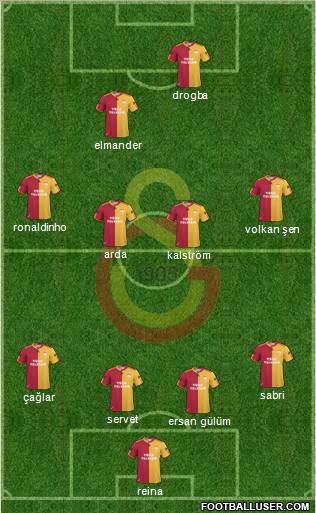 Galatasaray SK Formation 2011